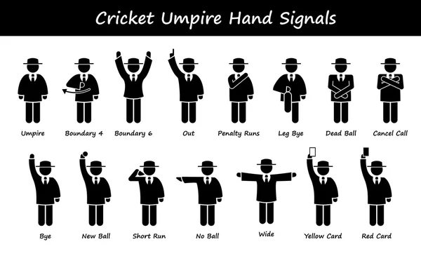 Cricket Umpire Domare Hand signaler Stick figur piktogram ikoner — Stock vektor