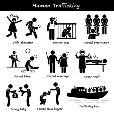 İnsan Kaçakçılığı Çubuğu Resim Simgeleri