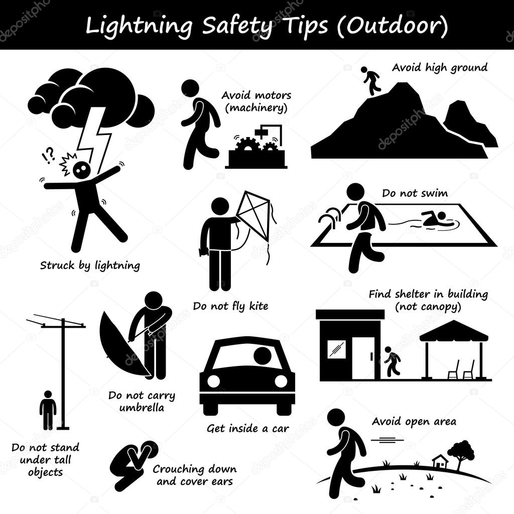 Lightning Thunder Outdoor Safety Tips Stick Figure Pictogram Icons