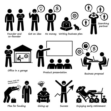 Entrepreneur Creating a Startup Business Company Pictogram clipart