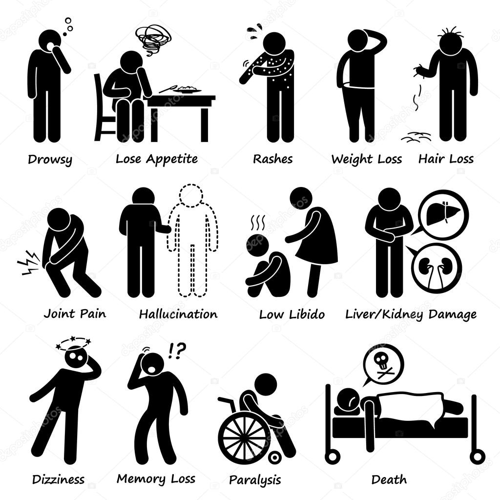 Medication Drug Side Effects Symptoms Pictogram