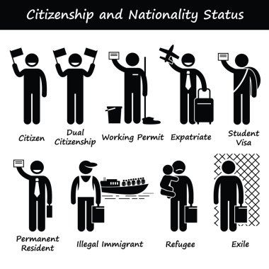 Citizenship and Nationality Pictogram clipart