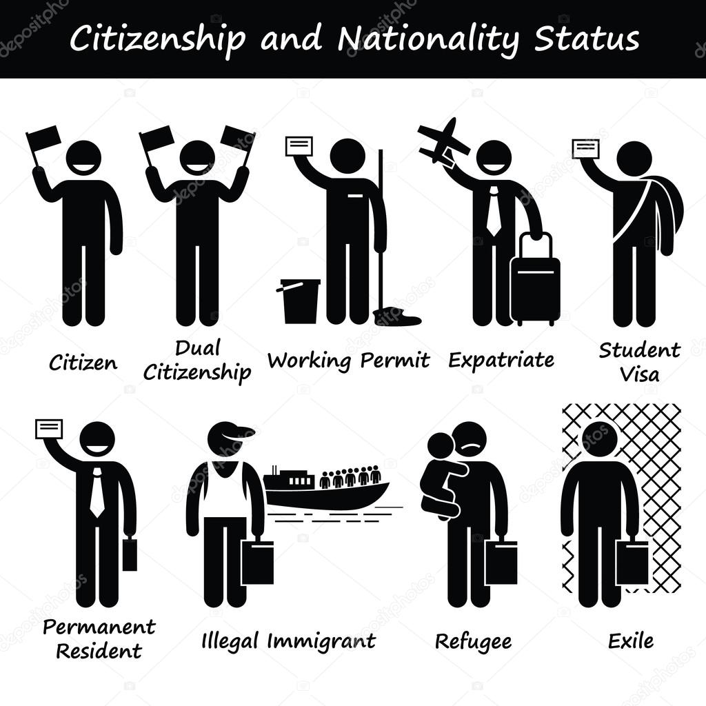 Citizenship and Nationality Pictogram