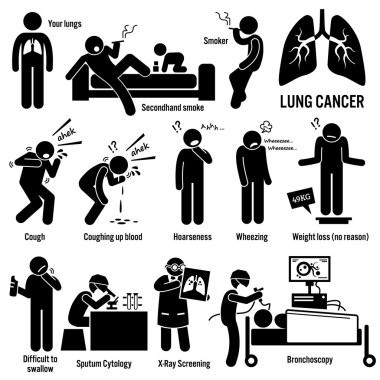 Lung Cancer Symptoms Causes Risk Factors Diagnosis Stick Figure Pictogram Icons clipart