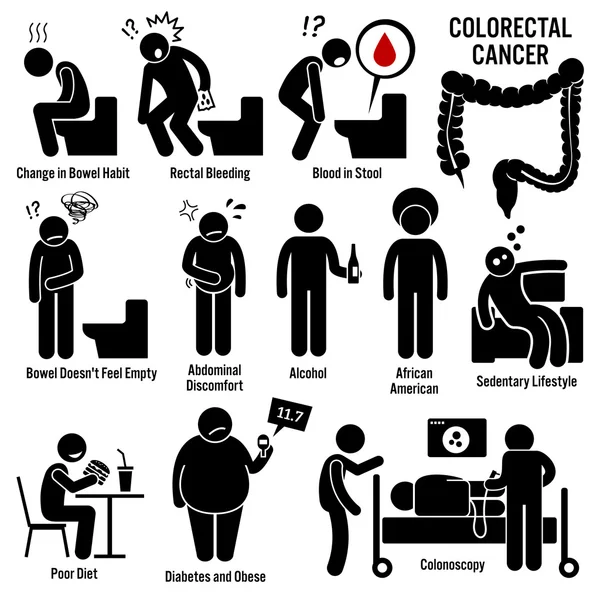 Darm- und Mastdarmkrebs Symptome Ursachen Risikofaktoren Diagnose Strichmännchen Piktogramm Symbole — Stockvektor