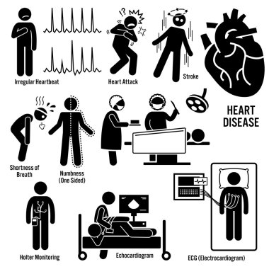 Cardiovascular Disease Heart Attack Coronary Artery Illness Symptoms Causes Risk Factors Diagnosis Stick Figure Pictogram Icons clipart
