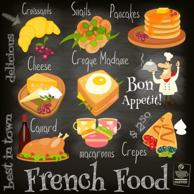Fransız yemek menüsü