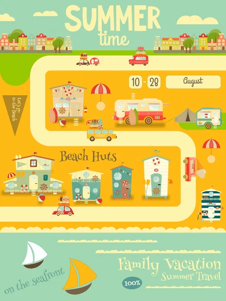 Tarjeta de verano. Cabañas de playa, caravanas, coches en cartel de verano . — Archivo Imágenes Vectoriales