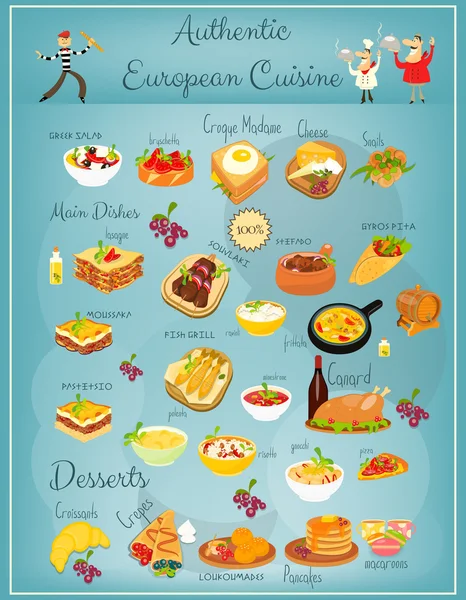Європейська кухня меню — стоковий вектор