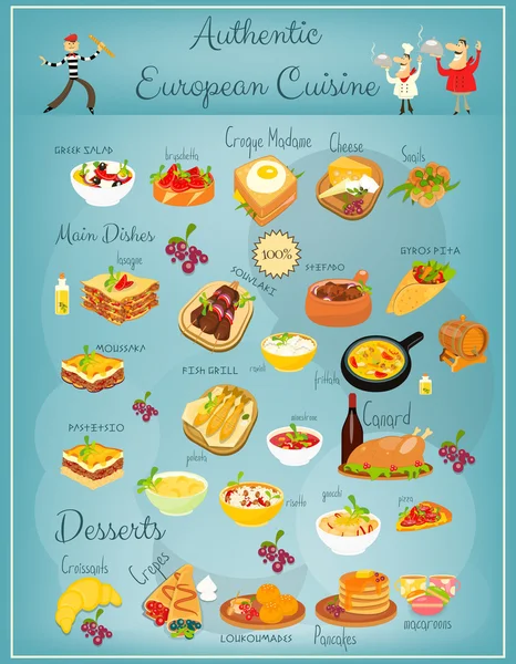 Menú Cocina Europea — Vector de stock