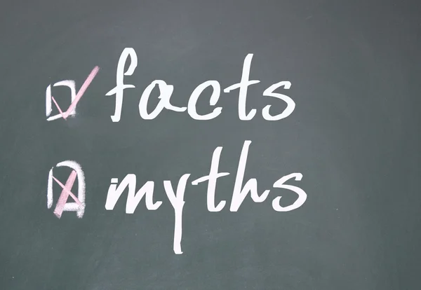 Facts or myths determine — Stock Photo, Image