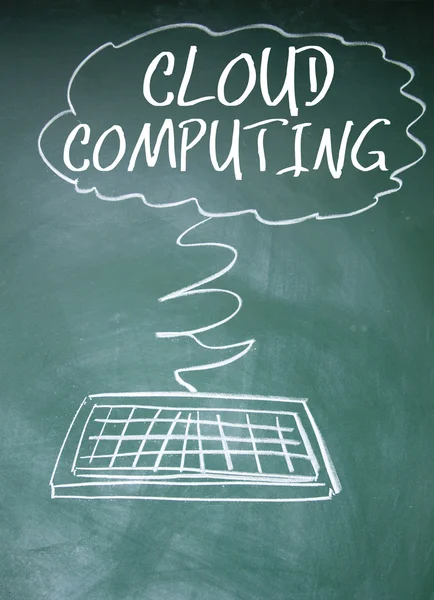 Cloud computing nápis na tabuli — Stock fotografie