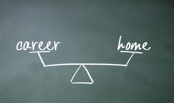 Career and home balance sign on blackboard — Stock Photo, Image