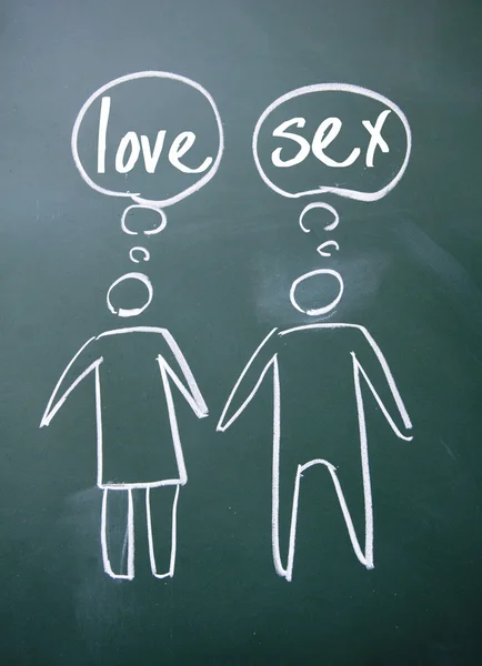 Man and woman think sign on blackboard — Stock Photo, Image