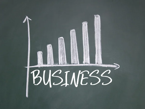 ビジネス グラフ黒板サインオン — ストック写真