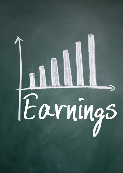 Earnings chart on blackboard — Stock Photo, Image