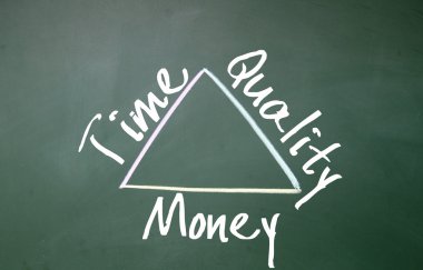 blackboard tabelada ilişkisi