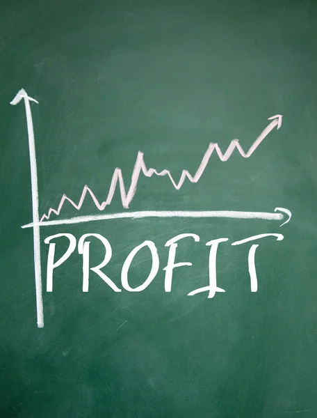 Gewinndiagramm auf Tafel — Stockfoto