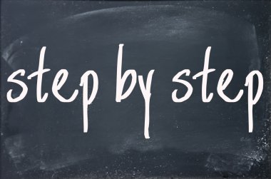 yazı tahtası üzerinde adım adım metin yazma