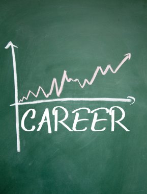 kariyer grafik işareti yazı tahtası