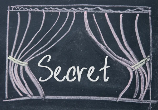 Secret word and curtain background on blackboard — Stock Photo, Image
