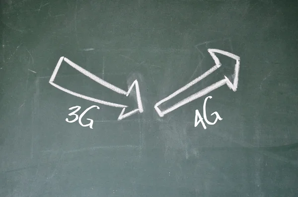 3G passé et futur signe 4G sur tableau noir — Photo