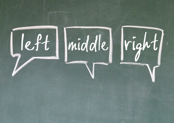 Left middle and right choice sign on blackboard — Stock Photo, Image