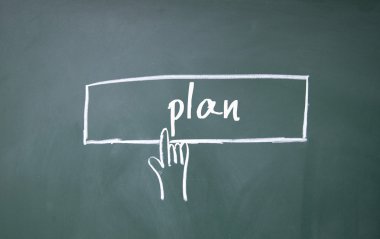 parmak planı sembol yazı tahtası üzerinde tıklatın