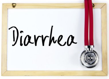 ishal kelime yazma yazı tahtası üzerinde