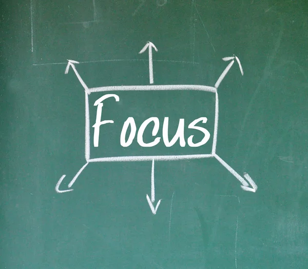 Abstract focus arrow sgin on blackboard — Stock Photo, Image