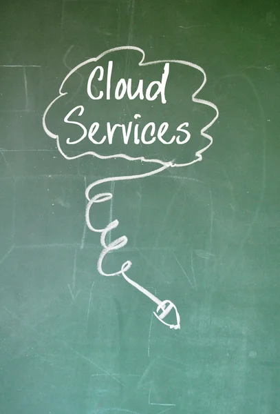 Services cloud signe sur tableau noir — Photo