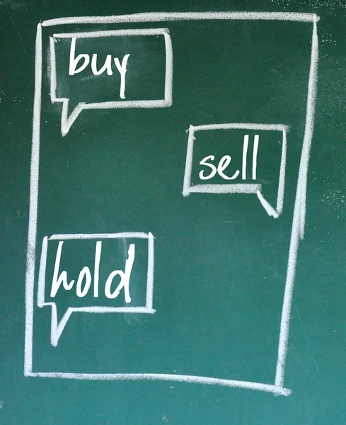 Buy sell hold chat sign — Stock Photo, Image