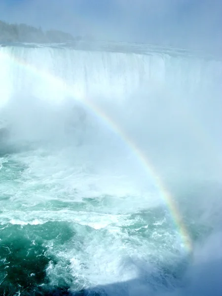 Niagara regnbåge och kanadensiska Falls maj 2003 — Stockfoto