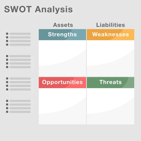 SWOT Analysis Table — Stock Vector