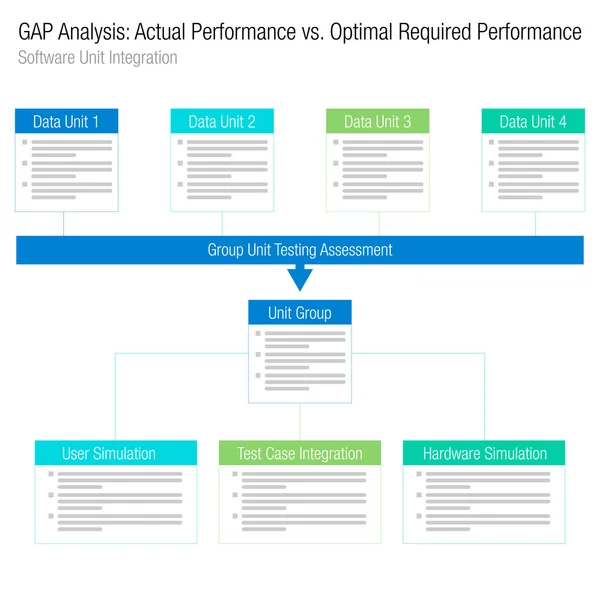 Интеграция программного обеспечения Gap Analysis — стоковый вектор