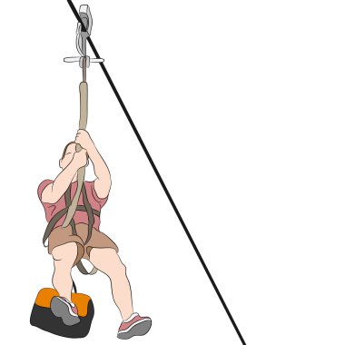 Kas kişini Zip hattını