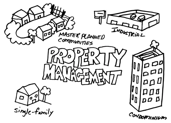 Doodle de gestión de propiedades conjunto — Archivo Imágenes Vectoriales