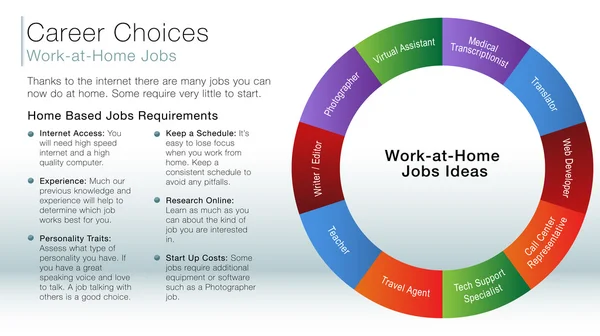 仕事ホームでの仕事のアイデア情報スライド — ストックベクタ