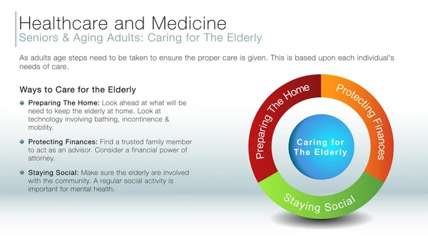 El cuidado de la diapositiva de información de ancianos — Vector de stock
