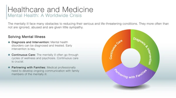 Diapositiva de información de salud mental — Vector de stock