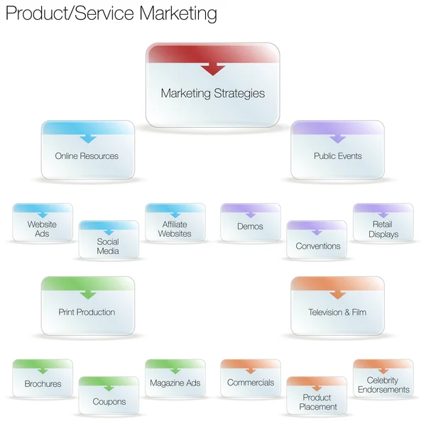 22,806,219 Org chart Vector Images | Depositphotos