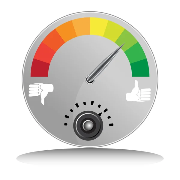 Wie Abneigung gegen Meter — Stockvektor