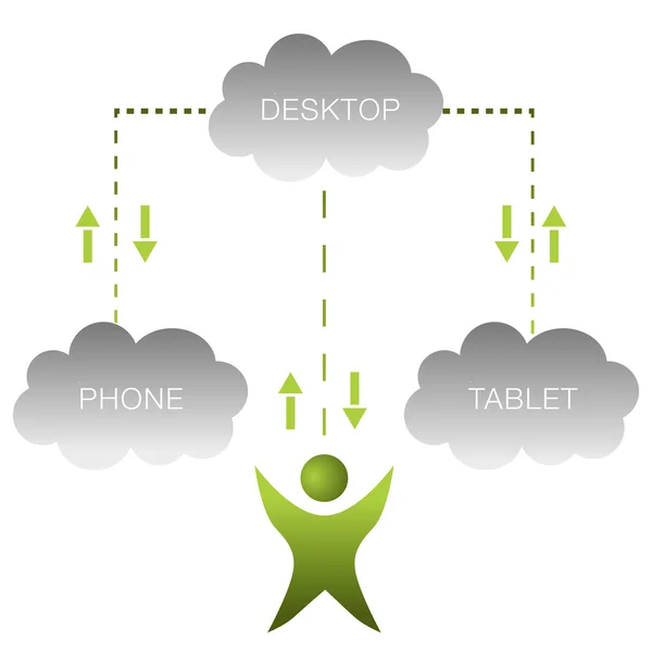 Cloud teknologi ikon – Stock-vektor