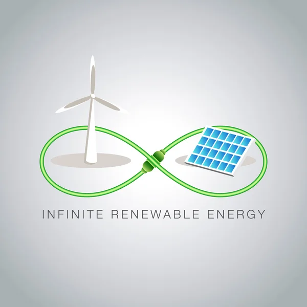 Energia rinnovabile infinita — Vettoriale Stock