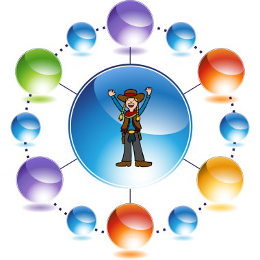 Kovboy kız web simgesi