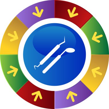 Diş araçlar web düğmesi