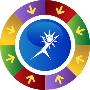 eylem poz sopa rakam