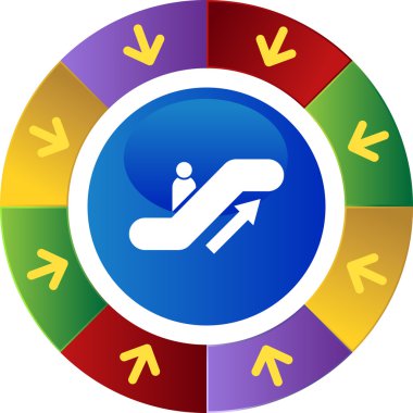 Yürüyen merdiven web düğmesi