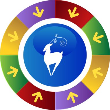 Noel Kuzey Kutbu web düğmesi