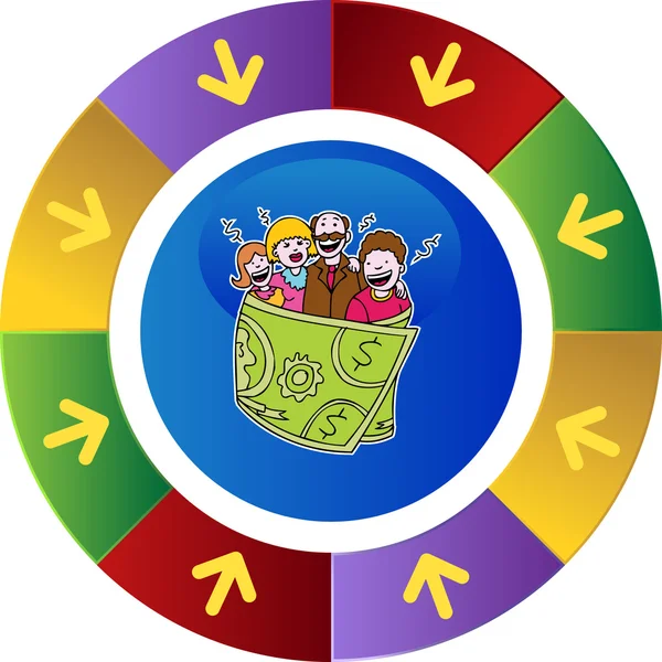 Aile battaniyeye para